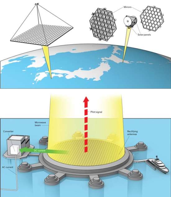 energia-jaxa