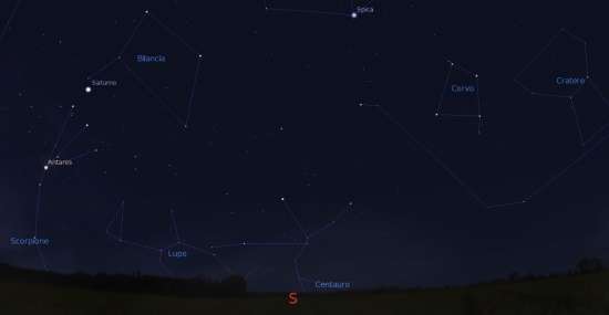 saturnogiugno