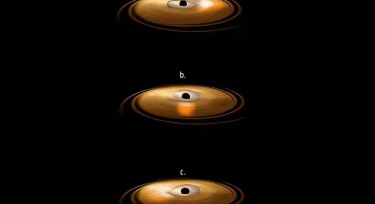 Vortice spazio-temporale attorno a un buco nero