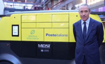 Boxi Poste Italiane