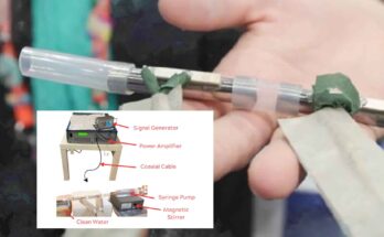 Ultrasuoni contro microplastiche
