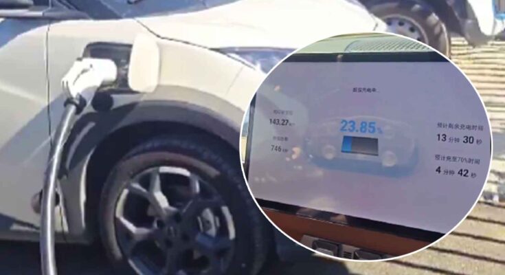 BYD batteria ultrarapida