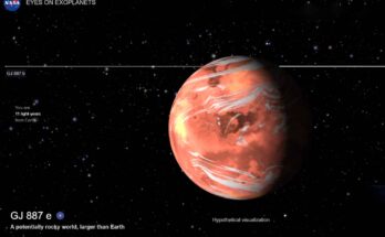 GJ 887 e