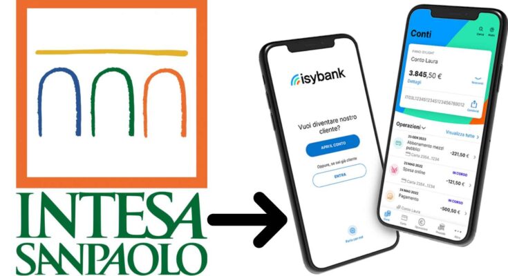 intesa isybank