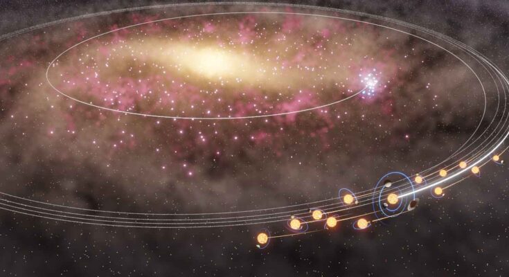 Soli e stelle gemelle