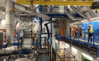 CERN