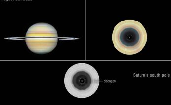 Saturno